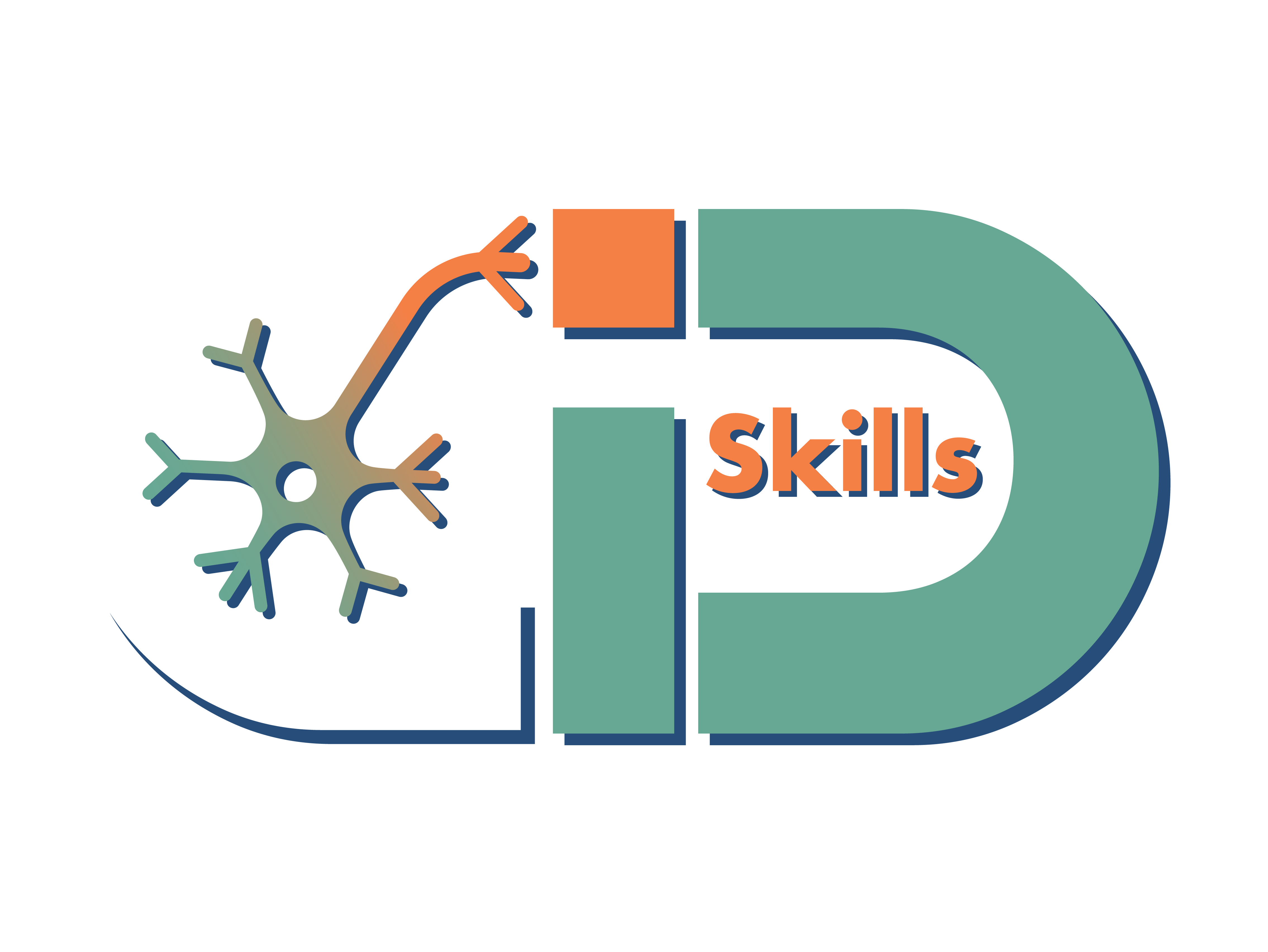 ID-Skills.nl